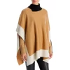 Best reviews of 🥰 BOSS Lisandran Pullover Poncho Sweater Iconic Camel ❤️